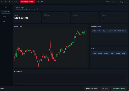 Infinity Trader